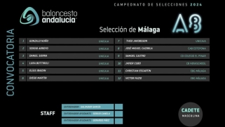 Las selecciones de Málaga y Jaén en categoría cadete masculina, con ADN EBG Málaga